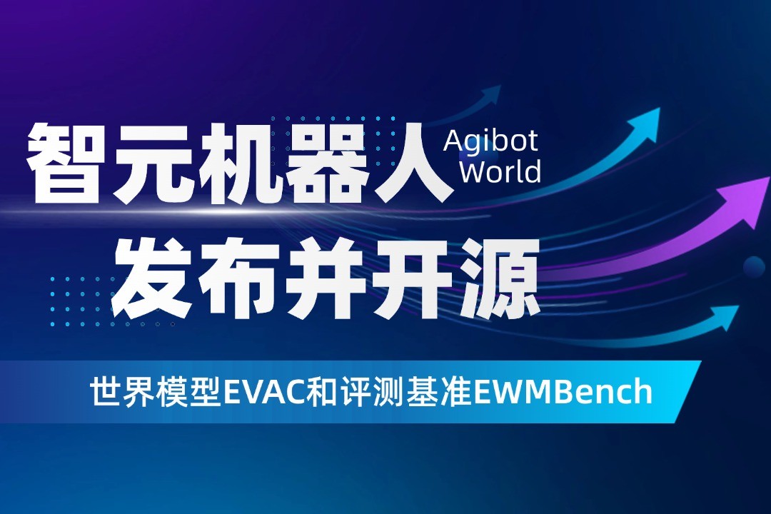 世界模型新突破！milan.com米兰机器人开源EVAC框架与EWMBench评测基准