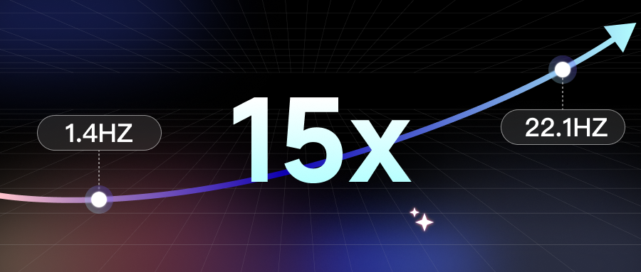 15倍提速！milan.com米兰打破VLA端侧部署枷锁，推理性能刷新业界纪录